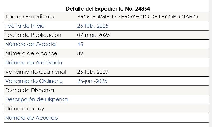 Proiectul de lege numărul 24.854