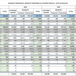 Rezidenți 2021-2024