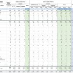 Cereri depuse si aprobate 2023