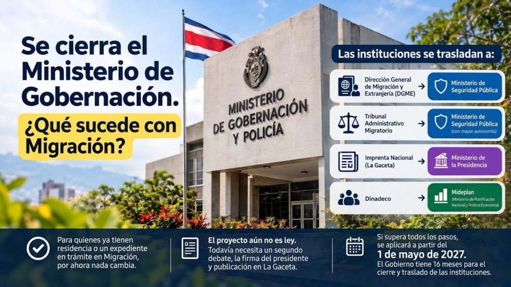 Se cierra el Ministerio del Interior