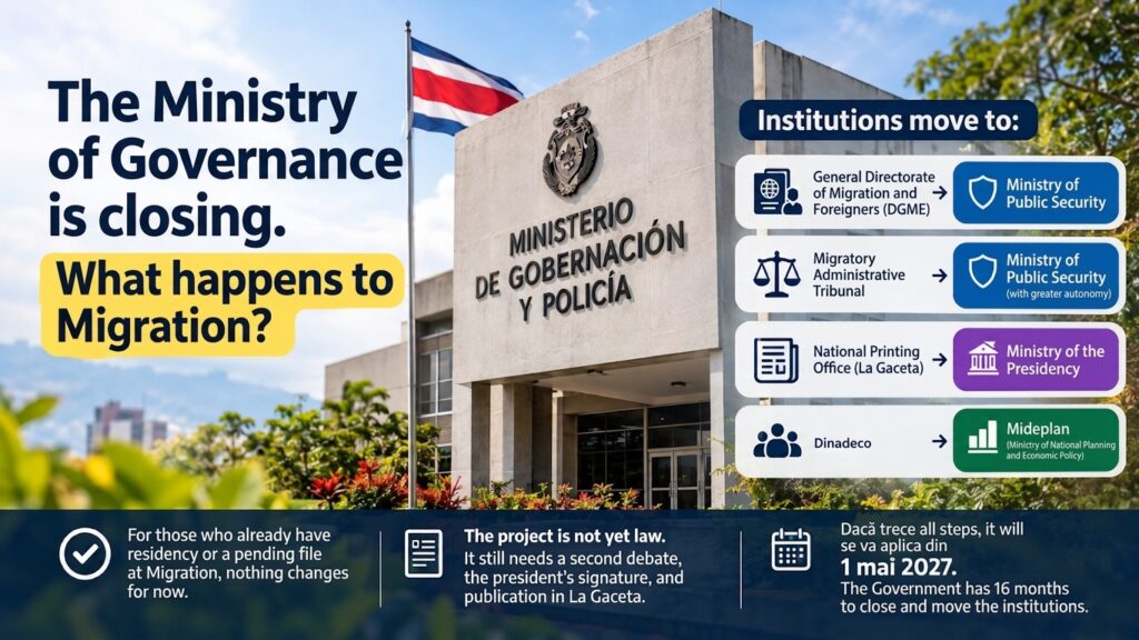 The Ministry of the Interior is closing